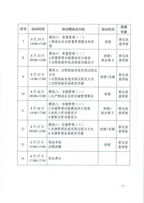 广东省人力资源和社会保障厅邀请速威为技校老师进行智慧工厂课程培训