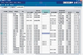 高效应对体制变革 广东盐业集团人力资源系统建设